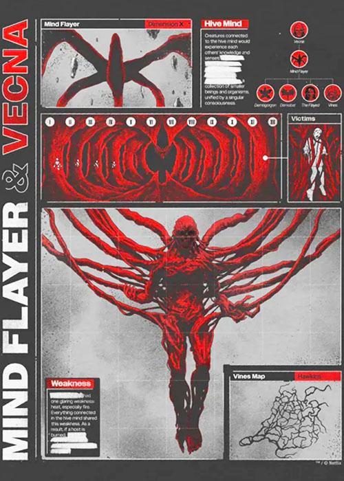 Stranger Things 5, Vecna Mind Flayer Finale Fight T-Shirt